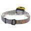 Plastic adjustable head lamp 3w cob led running headlamp