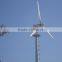 factory price 30kW small wind turbine wholesale
