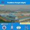 New production CDPH affordable long container prefab house china supplier