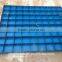 Reusable Lightweight Panel Wall Formwork from CHINA 