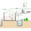 China Puxin Biogas System, H2S Removal Application Biogas Plant