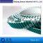 industrial timing belts