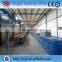 JCJX-3000A 5000A, 8000A Single Head Copper-clad Aluminum Coating Production Line