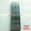 For Measure Painting Fineness Gauge