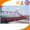largest hot sell rotary wagon tippler truck wheel loader spare parts
