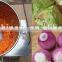 Hot Selling automatic vegetable grinding machine for sale/garlic shredding machine for sale