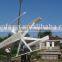 vertical axis wind generator for roof mounted