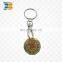 promotional customized soft enamel metal car logo keychain