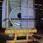 Container From Central Asia to China