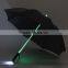 NEW Blade Runner Style LED Umbrella