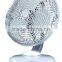 SUNCA AC/DC Rechargeable Oscillating Fan 14" SF-393A