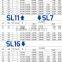 SL High End Size 1000-6000 6+1-10+1BB Front Drag Spinning Fishing Reel