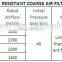 GT high temperature resistant coarse air filter for painting industry