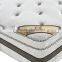  supplier Linsen High density waterproof mattress protector fabric