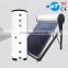 High efficiency portable quick hot shower water geyser,300L duplex stainless steel factory solar geyser wholesale price,mini sol