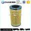 Manufacturer Hydraulic Filter 1R-0741 Truck Filters Element