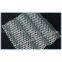 Expanded Metal
