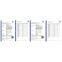 4mm LGP 18w 300*600mm led panel light