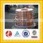 copper coil price meter