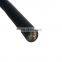 UL Certificate SO/SOW/SOOW/SJOOW Underwater Electrical Cable