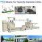 Heavy Duty Automatic Double Head Mitre Cut Off Saw aluminum
