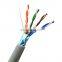 Pass Test Indoor Foil Shielded Cat5e Cable Cat5e Network Cable Cat5e Ethernet Cable
