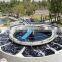 Water treatment plant