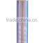Glass Tube Gas Rotameter/ Flow Meter