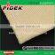 Fiberglass Insulation Cloth