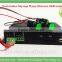 RDB 2014 New products China Digital signage player + RS232 control+GPIO port+motion sensor+ pushbutton+full 1080P output
