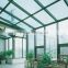 IGU/skylight double glazing transparent ,colored window , factory