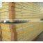 polyurethane sandwich insulation panels for cold room