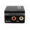New Products Digital to Analog with 3.5mm Earphone Audio Converter YJS-D/A