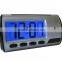 Brand new Wireless Table Clock Hidden Camera