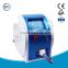 Naevus Of Ota Removal Q Switch Nd Yag Laser Naevus Of Ito Removal /tatto Removal Machine Colourful Tattoo Removal With Nd-yag Laser