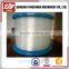 trade insurance nylon monofilament fishing line wholesale