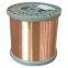 (PEW)COPPER ENAMELED ROUND WIRE FOR MOTORS,windlass machine