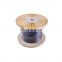 UV Resistance High Quality PV 50A Current 10mm2 Solar Cable Connector