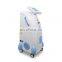 Facial rejuvenation nd yag laser for acne therapy