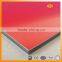 manufacturer of oem aluminum composite panels in China
