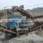 Mine Tailings Artificial Sand Making Plant