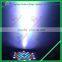 Luces De Para Discotecas Cheap Projector LED FLAT PAR LIGHT