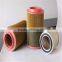 Replace Ingersoll Rand Air Compressor Filter / Filter Element 92686948