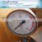 25Mpa working pressure homogenizer for juice drink