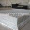 welded mesh for cages