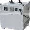 YAKE Portable Desiccant Rotor Dehumidifier