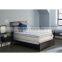  wholesale/Blow out sale/Mattress