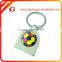 High Quality Fashion Metal Keychain With Football Logo For Promotional