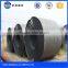 Ss400b HR Hot Rolled MS Steel Coil
