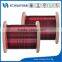 China Manufacturer for Super Round Enamelled Copper Wire